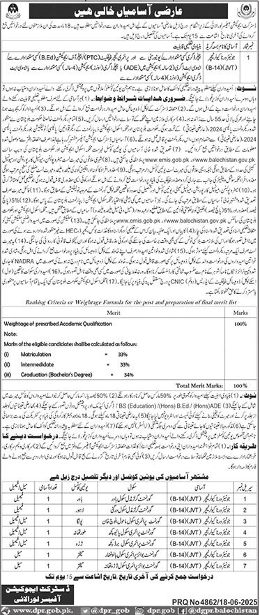 Teaching Jobs in District Education Officer Loralai
